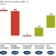 Image for article titled European companies might be loaded, but they’re not spending. And that’s terrible for the EU economy